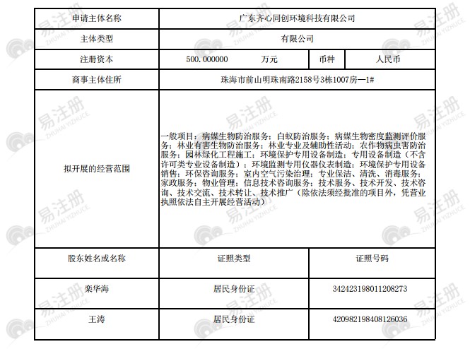 名稱信息申報(bào)證書